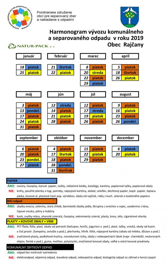 odpad 2019